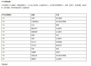 精选烟品价格烟多少钱排名榜前十名 - 2 - 680860香烟网