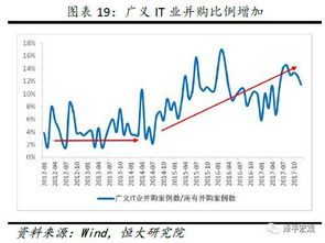 股票投入的钱证券公司还会还吗？