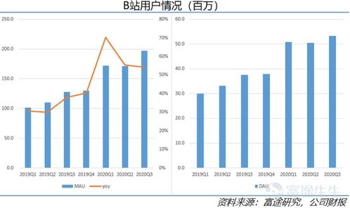 非银金融行业的弹性标的及关注点