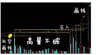 002280这只股票怎么样？有朋友收到内料说是可以操作一下