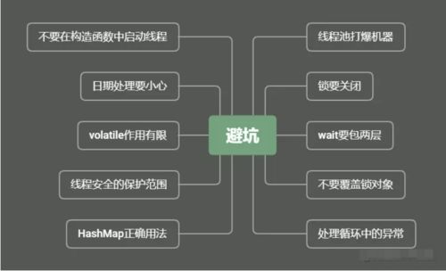 java多线程框架有哪几个(java实现多线程的几种方式)