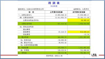 年底如何调账