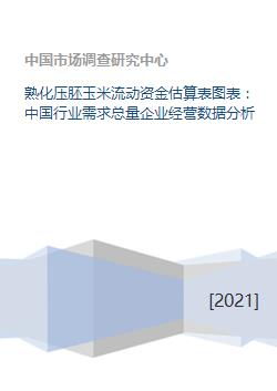 如何计算一个企业正常运作需要多少流动资金？通过历年数据能求得么？