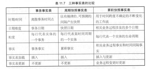 仓库立项报告范文怎么写（仓库选址方法及分析模型？）