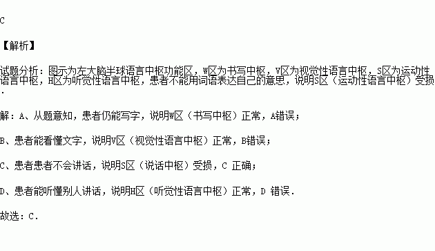 密语解释词语  形容情人在耳边温柔说话的成语？