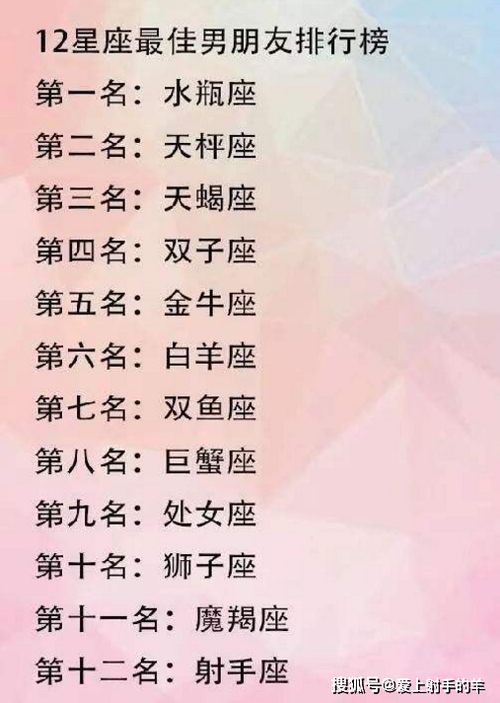 想让你吃醋的星座 我假装无所谓,却发现你真的不在乎