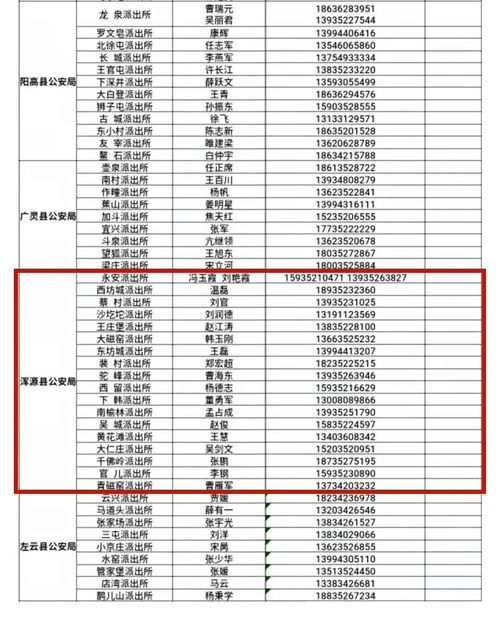 大同市公安局便民服务提醒车管所初五上班么