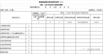 进项税额录凭证时 少计了 并且跨年度了 怎么办