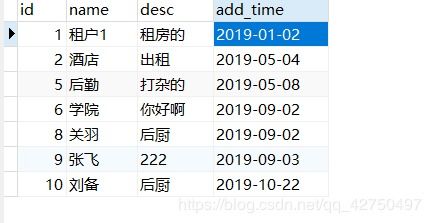 mysql中时间类型不能为空吗(java判断空值和null值)