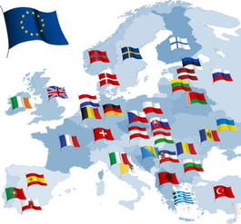 欧盟是区域性什么组织