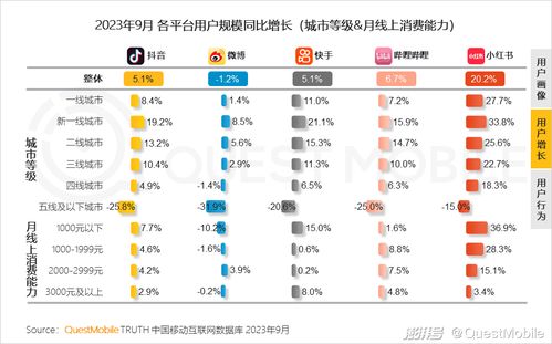 2023星座运势查询 alex2023年星座运势