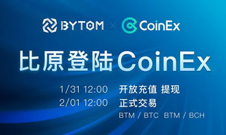 ԭʽCoinEx״֧BTM/BCH