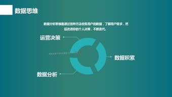 互联网运营到底是干嘛的？自己原来做采购的，想转做运营？求补充