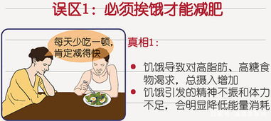 轻断食减肥适合每个人吗 这样减肥才能见效果 