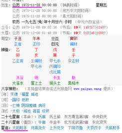 1962年11月28日阳历是啥星座 请问1962年11月28日出生是什么星座