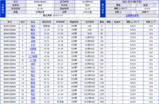 为什么2690次列车也是2688次列车