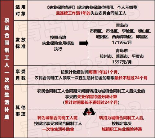 张三2021年1月从农村信用社取得的股息收入10万元应缴纳多少个人所得税