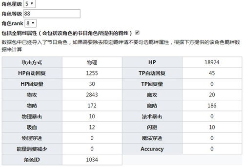 公主连结绫濑由加莉怎么样 绫濑由加莉技能属性图鉴