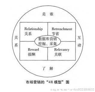 JN SPORTS：百元选课攻略：从性价比、师资、退费，解读高途课堂的优劣(图2)