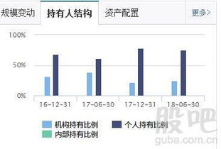 首发基金几点可以买