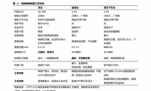 英唐智控股票 英唐智控深度分析