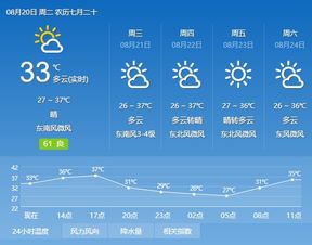 广电智播报 揪心 老挝车祸已致40多名中国游客伤亡