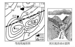 最大的岛屿，我国最高的山峰