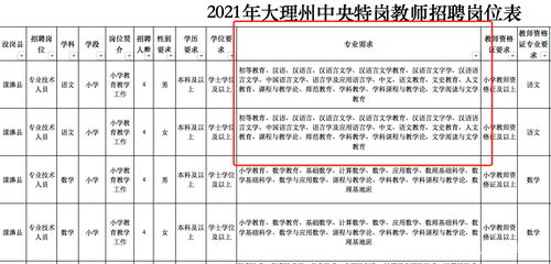 工号查重的重要性及步骤,让您的企业更加规范