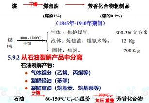 有机化学中怎么比较物质的芳香性的大小