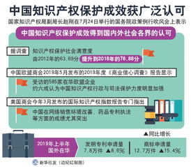 文章查重：保护知识产权的重要步骤