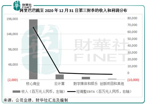 阿里巴巴的开门口诀还有用吗