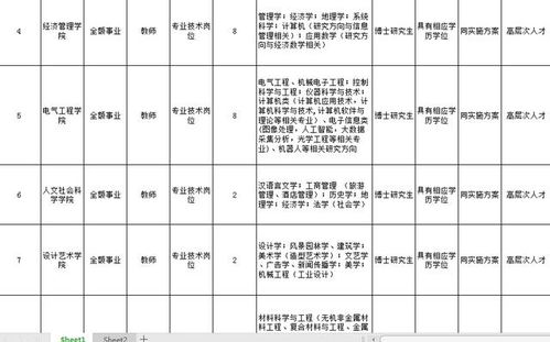 事业编技术岗专业知识