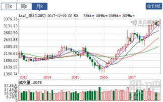 罗平锌电为什么股票一直掉