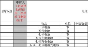 姓名 9月电池申请需求表