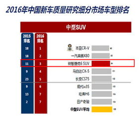 重案轻查：如何在快速响应中保持案件质量