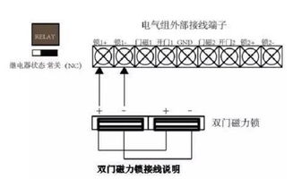 安装过程中如何避免对蒸饭箱的外观造成划痕和损坏？