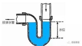 第一次装修没经验,入住被这17个地方坑吐血,个个气得我火冒三丈