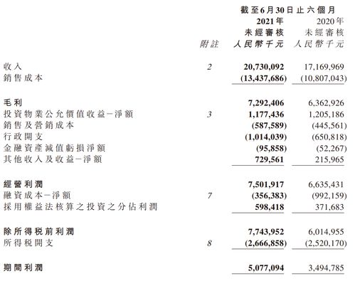 卷入宋都退地门 宝龙地产流动负债破千亿 营收增速同期五年最低