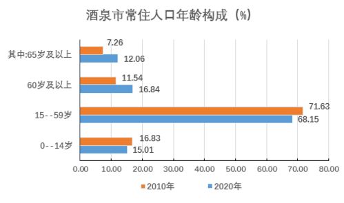 投入千亿研发的 广告公司 百度的估值逻辑该变了