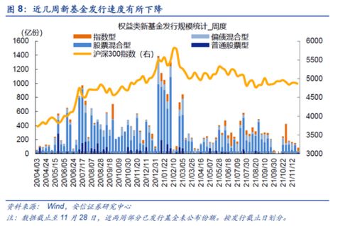 有限责任公司解体时股份分配怎样定比较合理？