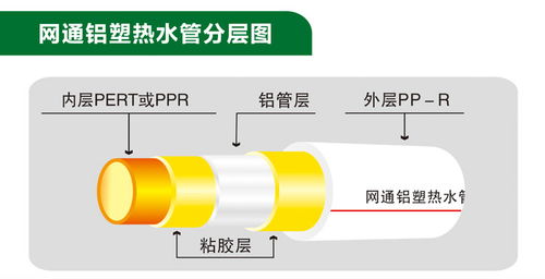 如何判断塑料托盘是否适用于食品行业？