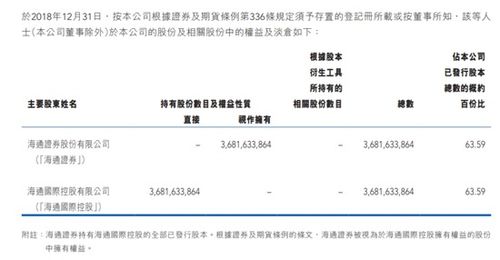 25号那天我去海通证券开户，什么协议都签过了，照片也拍完了，最后办理业务的时候人家说我有在平安开户。