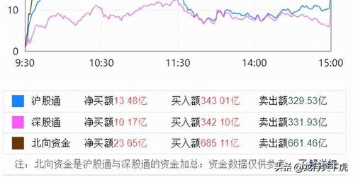 关于期货多与空的两个理解？