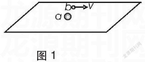 物理模型的构建 