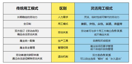 有没有一个成语的意思是：降低了成本却提高了利润