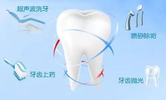 洗牙小诊所靠谱吗(洗牙去小诊所)