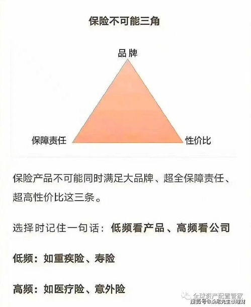 保险公司亏损对保险客户有影响吗