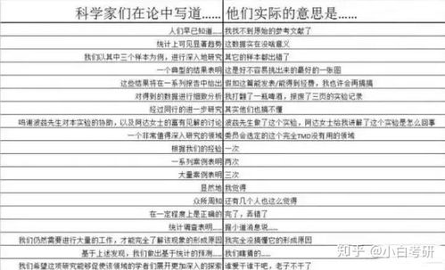 本科论文查重率31 论文查重率高会影响论文通过率吗？