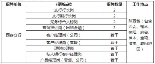 去实习 是外包给另一家公司干活 工资按日给钱 但是说要交20%的税 我一天才120 怎么也交不到20%啊