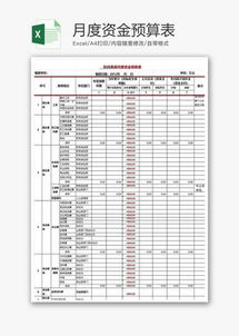 如何从报表中看出有资金缺口